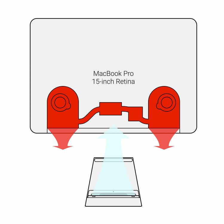SVALT High-Performance Cooling Dock: Prevent Workstation Meltdowns 2 SVALT High-Performance Cooling Dock: Prevent Workstation Meltdowns