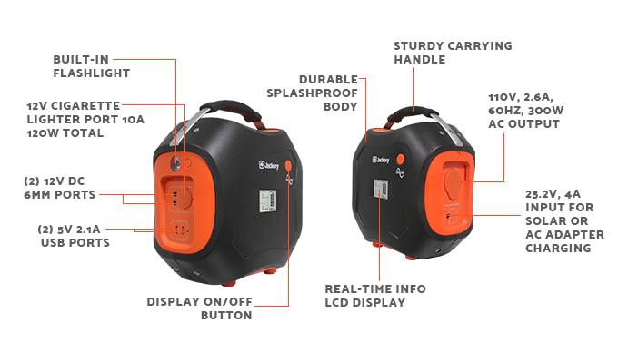 Jackery Power Pro Portable Energy Hub on Kickstarter: Ready for Your Next Outdoor Adventure