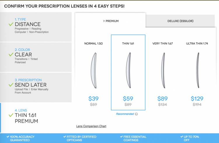 SmartBuyGlasses Is a Great Source for Less Expensive Name Brand Prescription Eyeglasses
