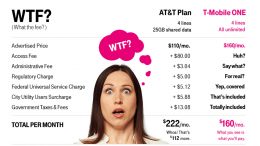 Verizon Will (re)Launch Unlimited Data Monday 2/13/17 - $80 for Individuals/$45 Family