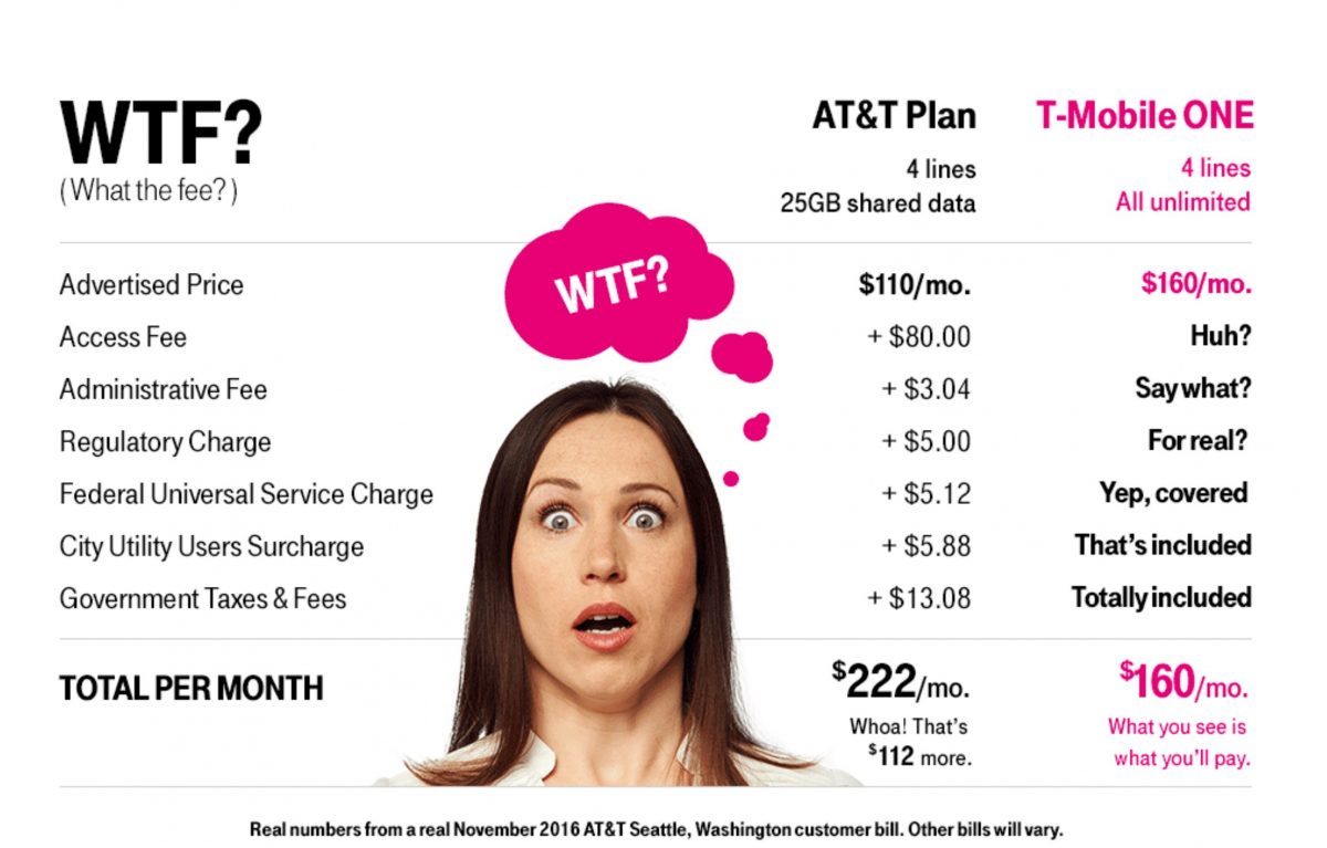 t mobile one plan cost for 4 lines