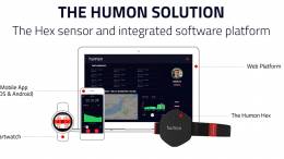 Humon Changes How We Measure Fitness