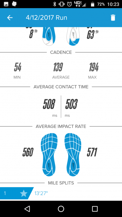 Altra IQ Takes Smart Shoes to a New Level