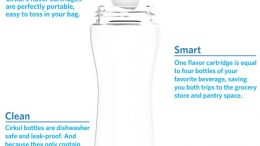 Cirkul Lets You Customize Your Flavored Water without Compromising Taste or Health!