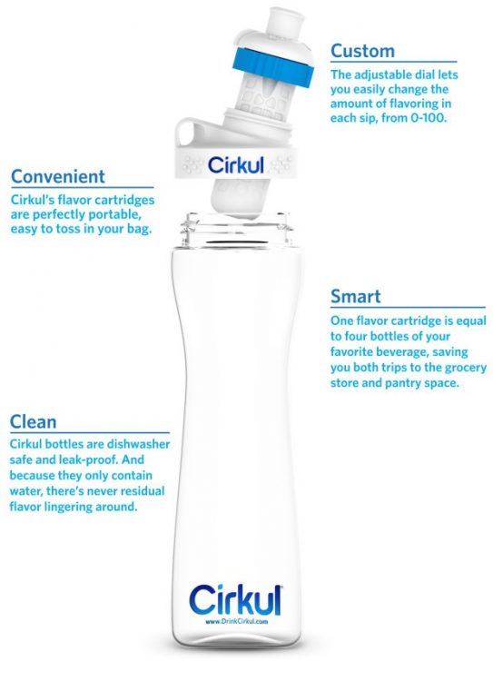 Cirkul Lets You Customize Your Flavored Water without Compromising Taste or Health!