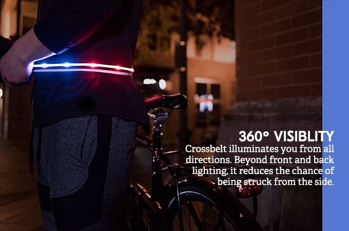 Runners and Bikers Defy Darkness with the LumaGlo Crossbelt, Now on Kickstarter