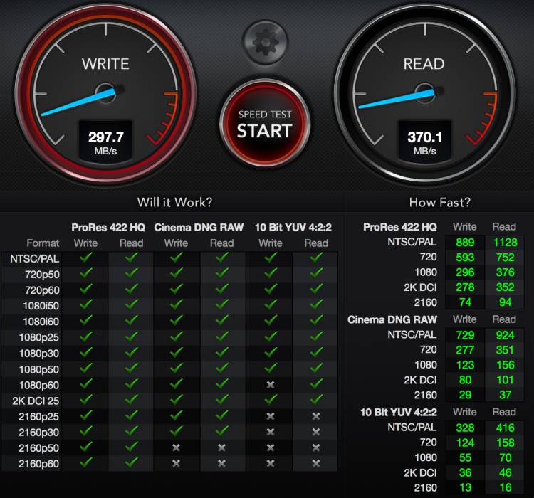 The Western Digital My Passport SSD: Tiny Yet Fast and Substantial Storage 13 The Western Digital My Passport SSD: Tiny Yet Fast and Substantial Storage