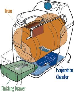 Composting Toilets: Straight Poop on a Taboo Subject