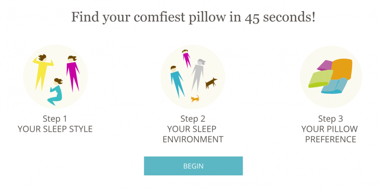 Slumbr: Find the Perfect Pillow for Your Best Night's Sleep