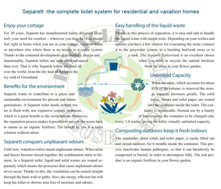 Composting Toilets: Straight Poop on a Taboo Subject