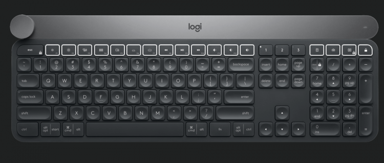 Logitech Craft Keyboard Review: Next Gen Keyboard You Can Pre-Order Today