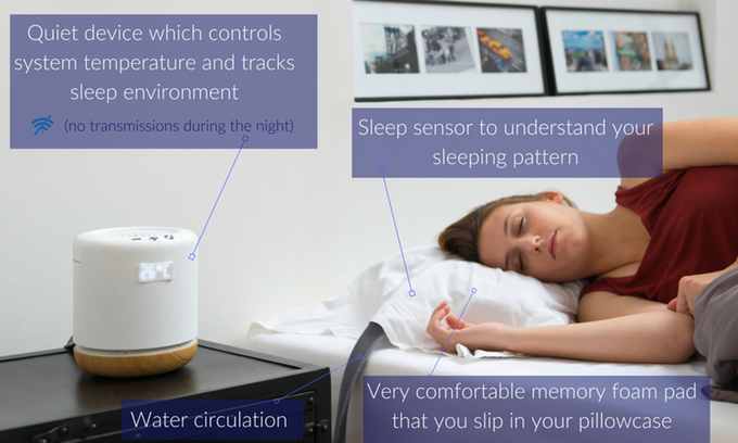 Moona Improves Your Sleep by Adjusting Your Pillow's Temperature
