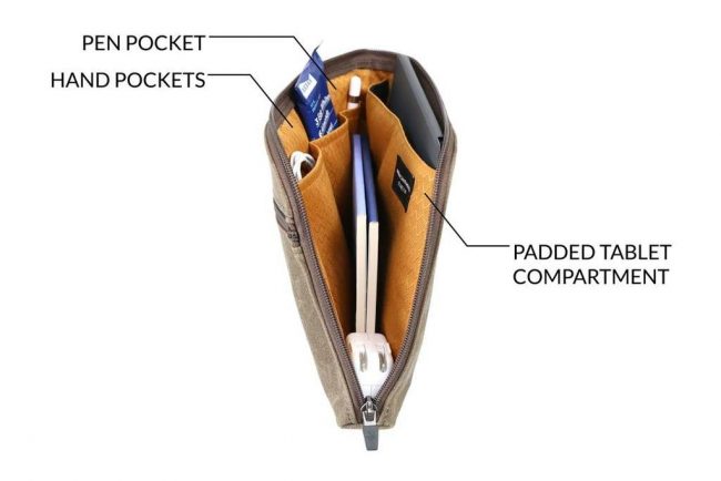 The WaterField Air Porter and Air Caddy Are Great… but Is WaterField Making a Mistake?