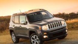 2017 Jeep Renegade Limited 4x4 Review