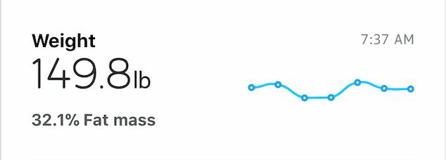 Can Using the Modius Headset Honestly Benefit Your Health? This Is My 8-Week Diary