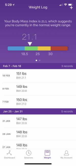 Can Using the Modius Headset Honestly Benefit Your Health? This Is My 8-Week Diary