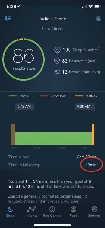 Can Using the Modius Headset Honestly Benefit Your Health? This Is My 8-Week Diary
