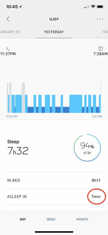 Can Using the Modius Headset Honestly Benefit Your Health? This Is My 8-Week Diary