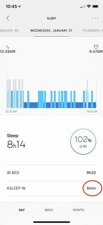 Can Using the Modius Headset Honestly Benefit Your Health? This Is My 8-Week Diary