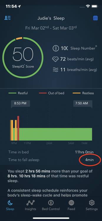 Can Using the Modius Headset Honestly Benefit Your Health? This Is My 8-Week Diary