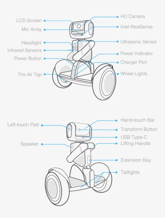 Lomo Roco Bot Segway Loomo Robot Sidekick Available for Pre-Order Now on Indiegogo ...