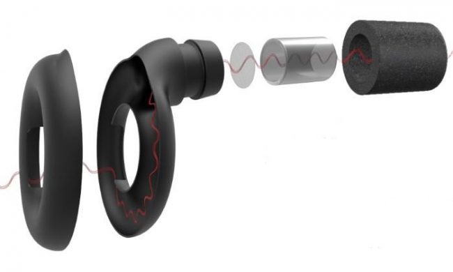 Loop Earplugs: Protect Your Hearing Without Ruining Your Night