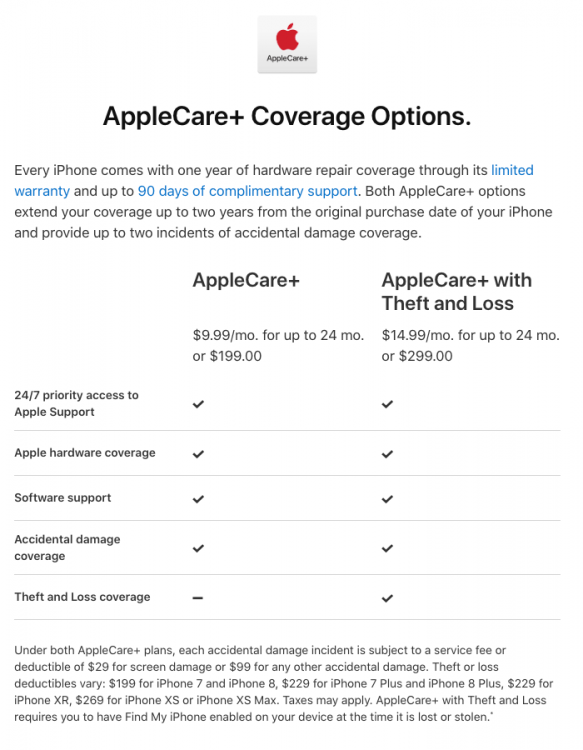 Applecare Now Offers Theft & Loss Option for an Additional $100