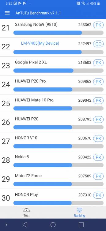 AT&T LG V40 ThinQ Review: The Flagship Smartphone with 5 Cameras 40 AT&T LG V40 ThinQ Review: The Flagship Smartphone with 5 Cameras