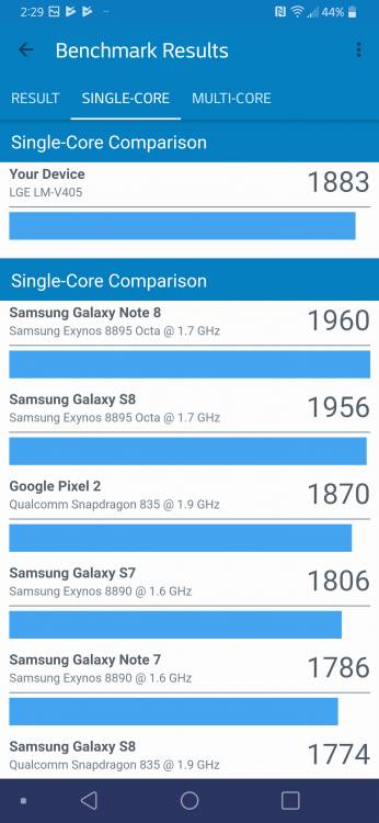 AT&T LG V40 ThinQ Review: The Flagship Smartphone with 5 Cameras 42 AT&T LG V40 ThinQ Review: The Flagship Smartphone with 5 Cameras