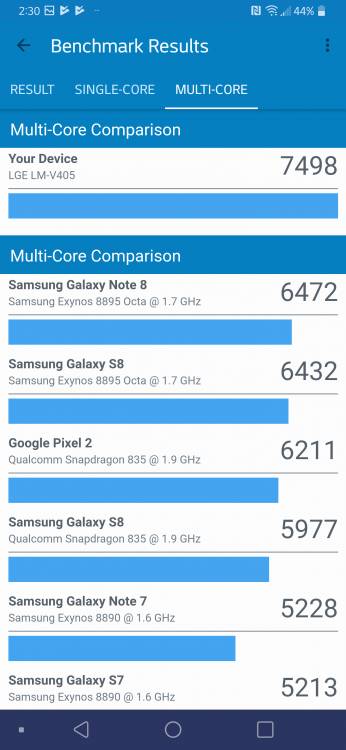 AT&T LG V40 ThinQ Review: The Flagship Smartphone with 5 Cameras 43 AT&T LG V40 ThinQ Review: The Flagship Smartphone with 5 Cameras