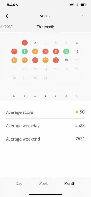 Withings Sleep Monitor Made Me Realize I Need to Change My Sleeping Habits 5 Withings Sleep Monitor Made Me Realize I Need to Change My Sleeping Habits
