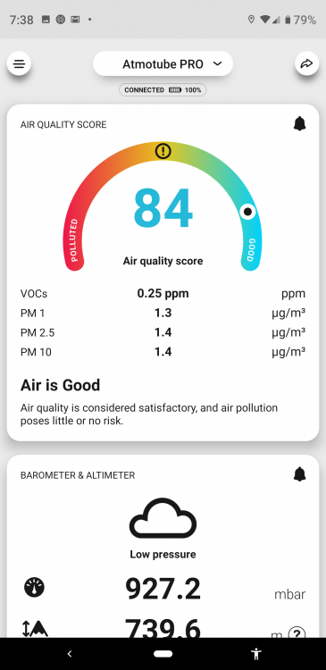 Atmotube Pro: Easily Track Indoor and Outdoor Air Quality on the Go