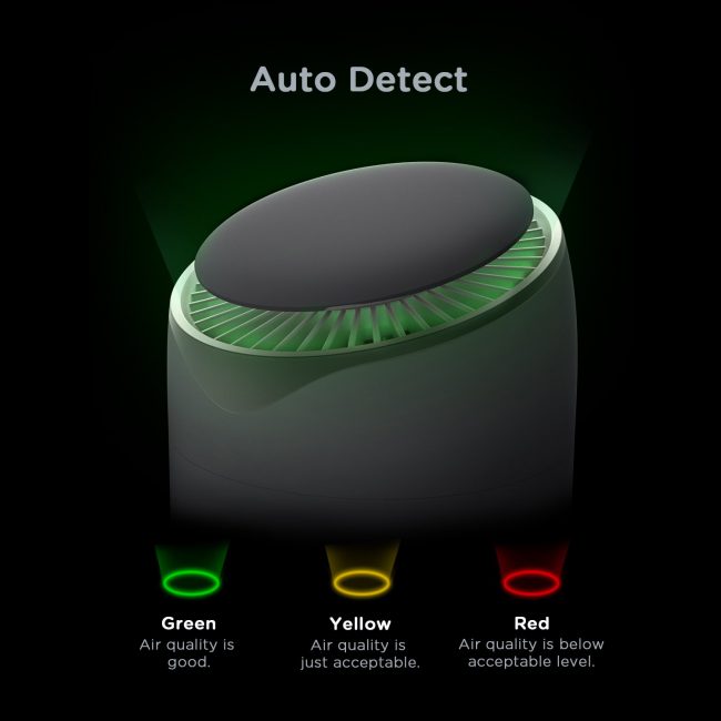 Autowit’s Air Purifier Is Great for Your Car or Office