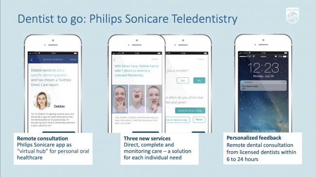 An Interview with Marlies Gebetsberger, Personal Health Leader at Philips