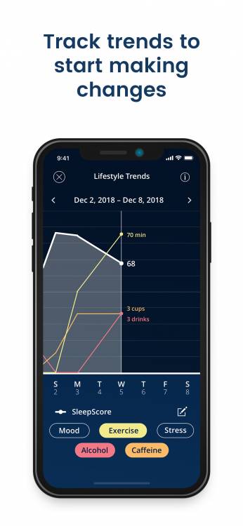 SleepScore App Details Flaws in Your Sleep Pattern