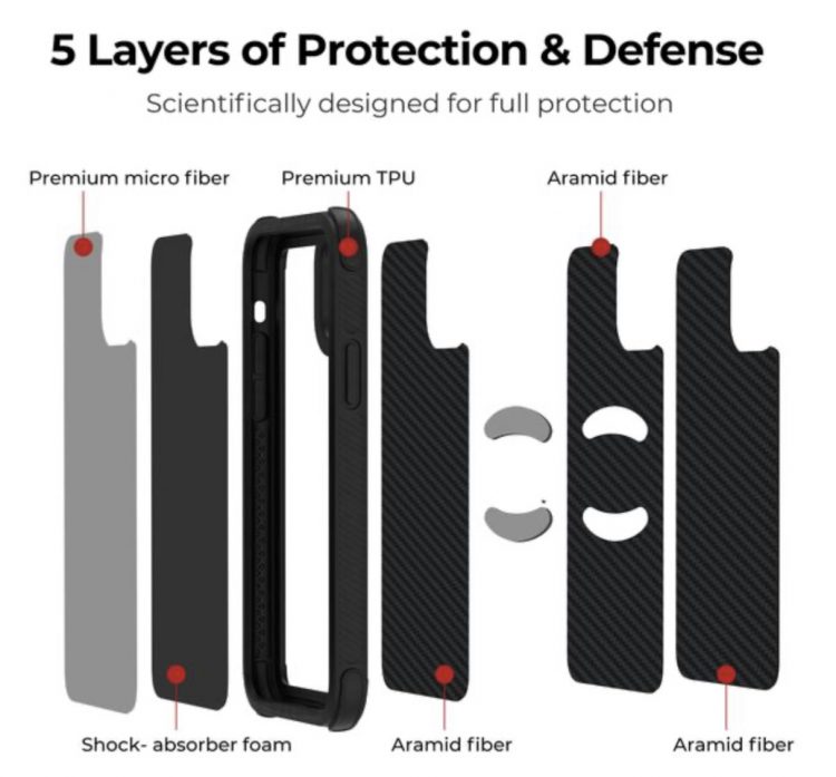 Pitaka MagCase Pro for iPhone 11: Protection Without the Bulk