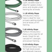I Was Never Good at Jumping Rope, Until I Was introduced to the Weighted Crossrope