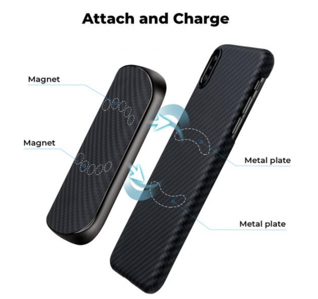 Pitaka MagEZ Juice is a Qi-Enabled External Battery and Much More