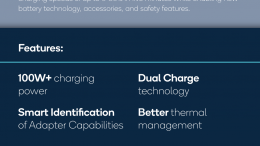 If You Have Five Minutes, Qualcomm Quick Charge 5 Will Have Your Phone Charged to 50%!