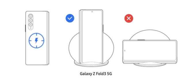 Proper position for wirelessly charging the Samsung Galaxy Z Fold3.