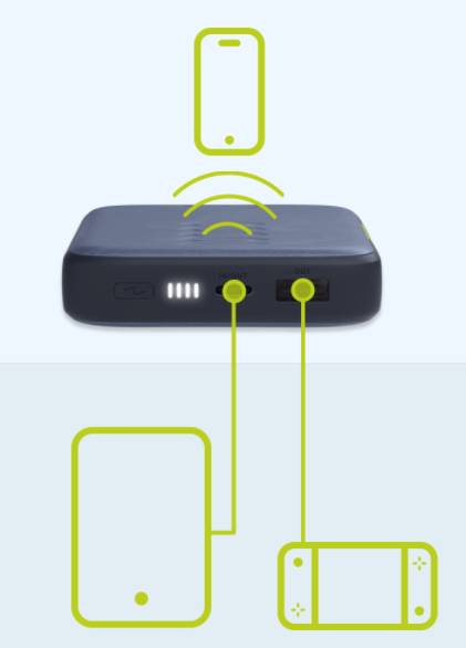 InfinityLab InstantGo 10000 Wireless Power Bank can charge multiple devices at once. 