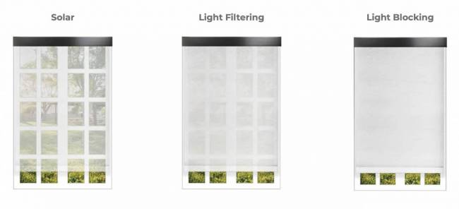 Different light filtration options on PowerShades Motorized Shades.