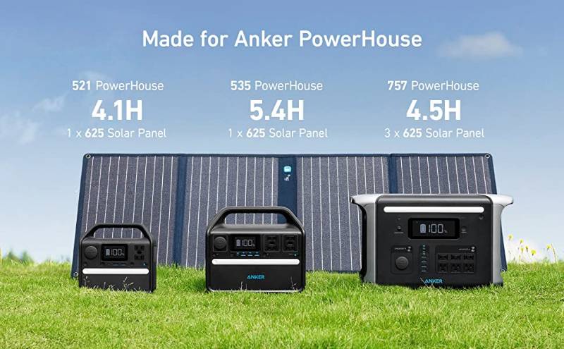 Anker 625 Solar Panel Review: It Keeps the Powerhouse Going