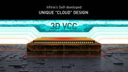 Infinix Rolls Out 3D Vapor Cloud Chamber Liquid Cooling to Keep Phones Chilled and Happy