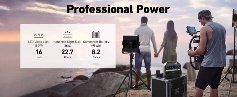 Anker 555 PowerHouse Review: Smaller Form Factor That Packs Plenty of Power