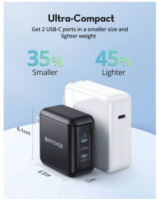 Stock photo of the RAVPower 100W 2 USB C Ports PD Wall Charger