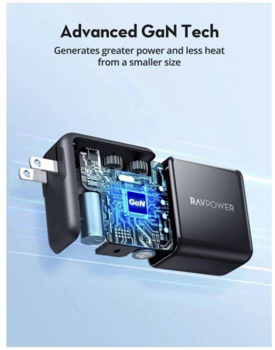 Stock photo showing the RAVPower 100W 2 USB C Ports PD Wall Charger uses of advanced GaN tech