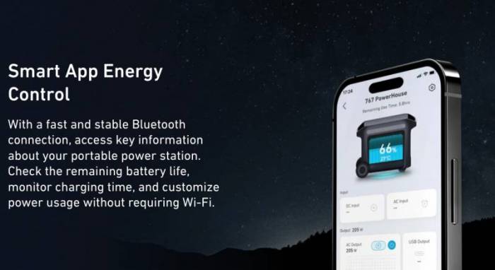 Stock photo of the Anker Smart App Energy Control