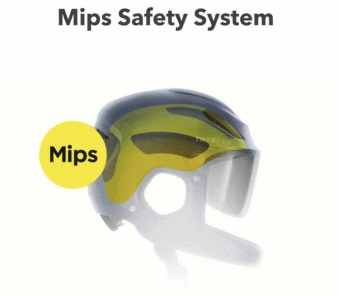Virgo E-Bike Helmet Funding Safety on Kickstarter