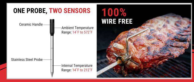 Want to Achieve the Perfect Cook? Get the ThermoPro Twin TempSpike Wireless Thermometer!